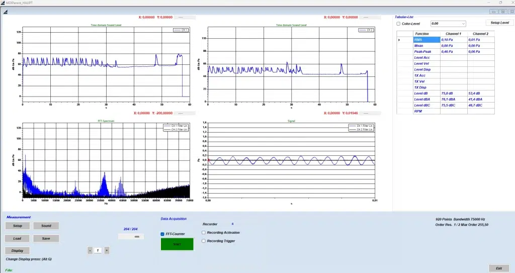 Ultraschall FFT Analyse